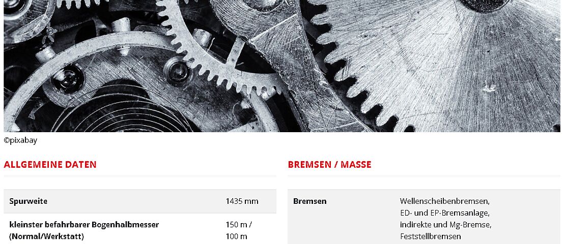 Link zur Webseite: Wasserstoffzüge - technische Daten